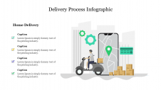 200394-Delivery Process Infographics PPT_04